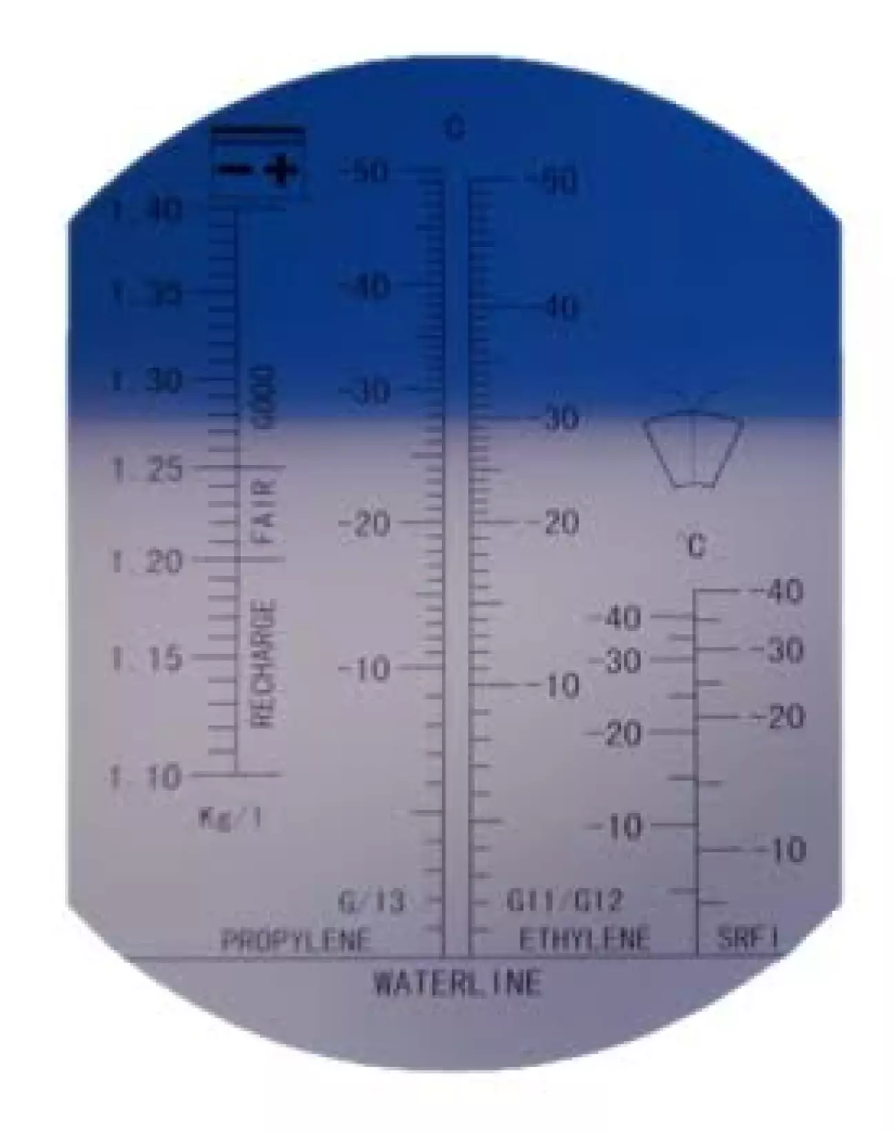 Фото не моє, просто приклад як показує рефрактометр