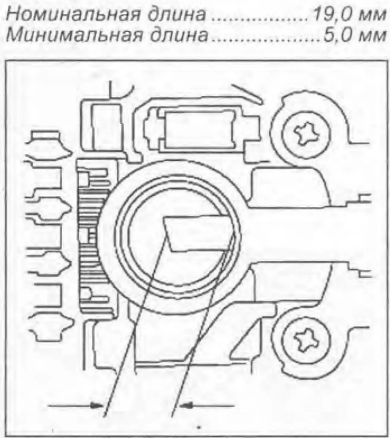 Мінімальний залишок 5 мм. Номінал - 19 мм.