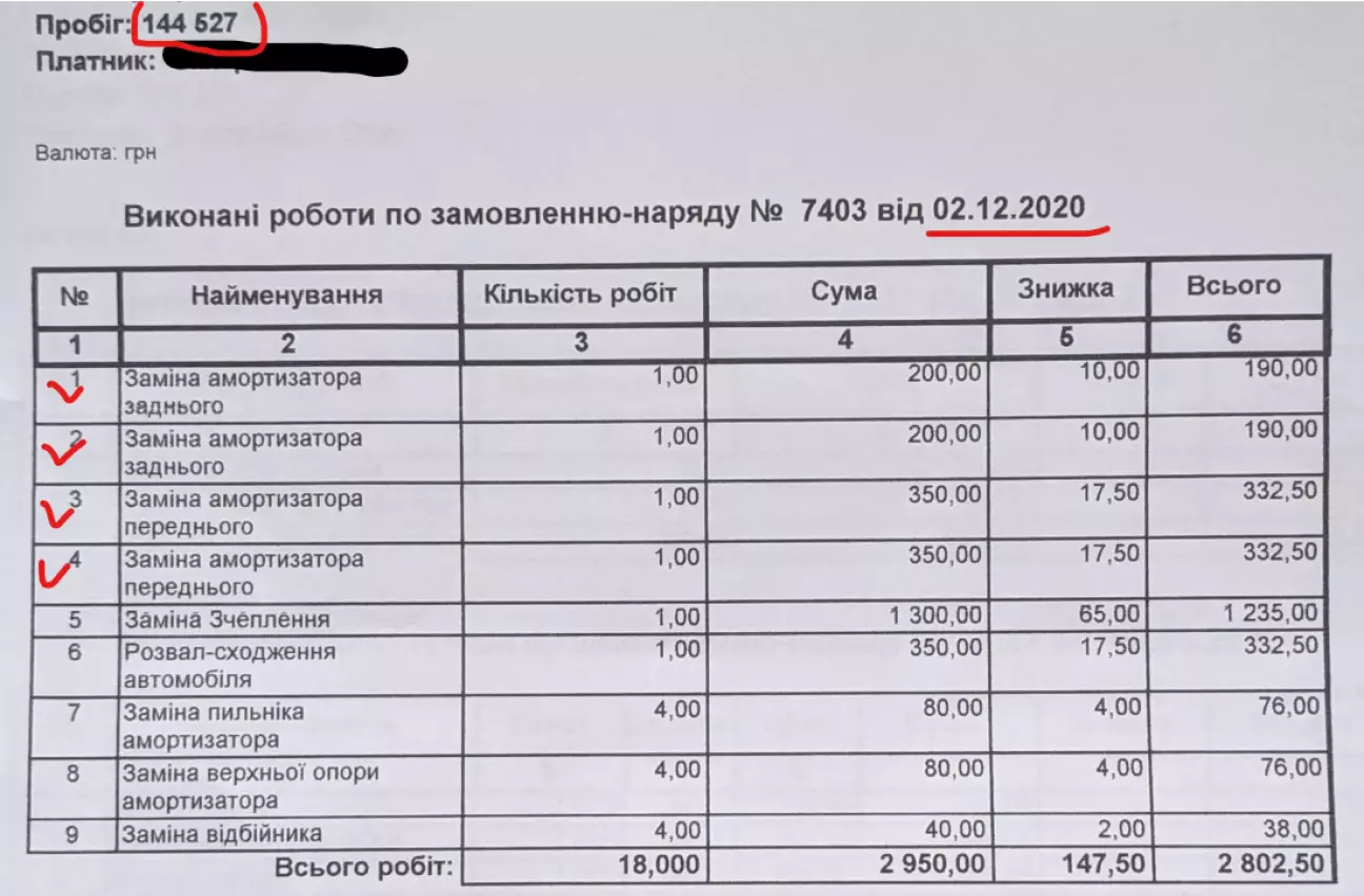 Підтвердження того, що якийсь з попередників міняв всі 4 амортизатори 5 років та 65 тис км тому