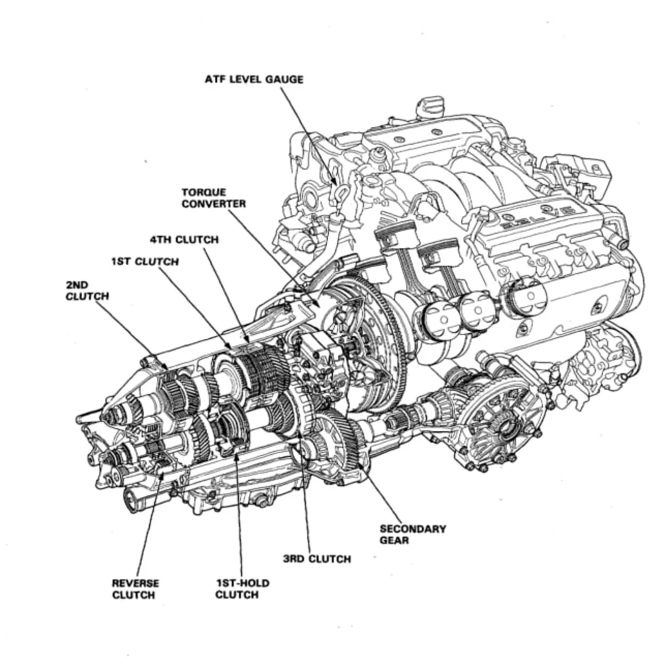 Продольная компоновка для моделей legend c их V6