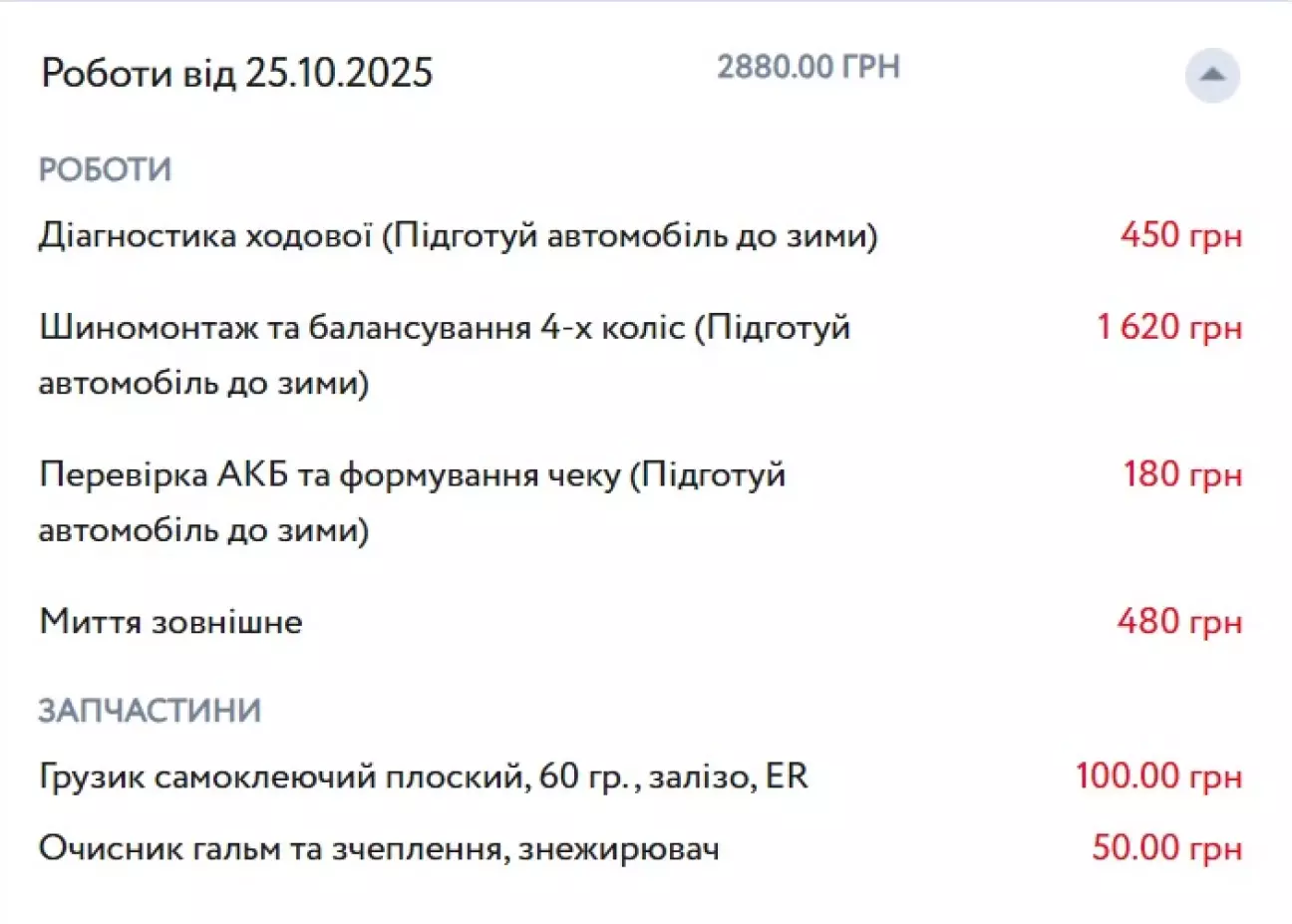 Витрати на підготовку до зими