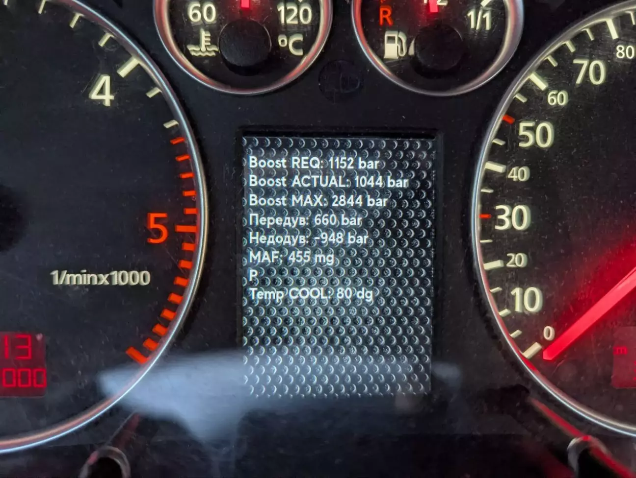 Бачимо шо при запросі 2.2 бара, дує 2.9, випадаєм в шокі :D