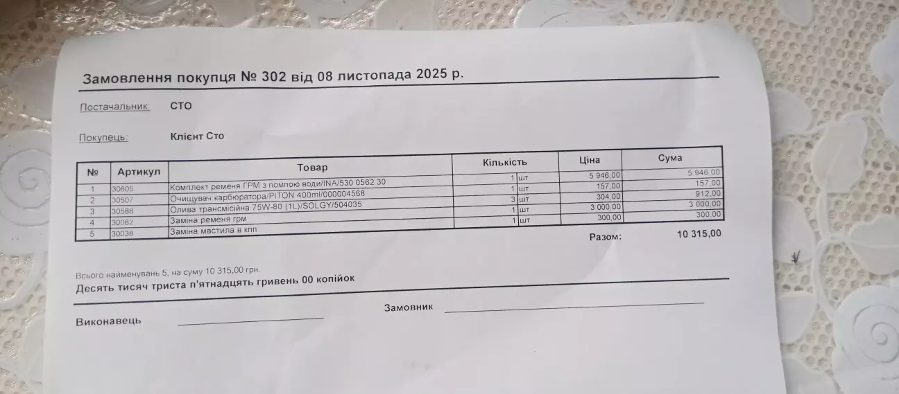 Список виконаних робіт та ціни