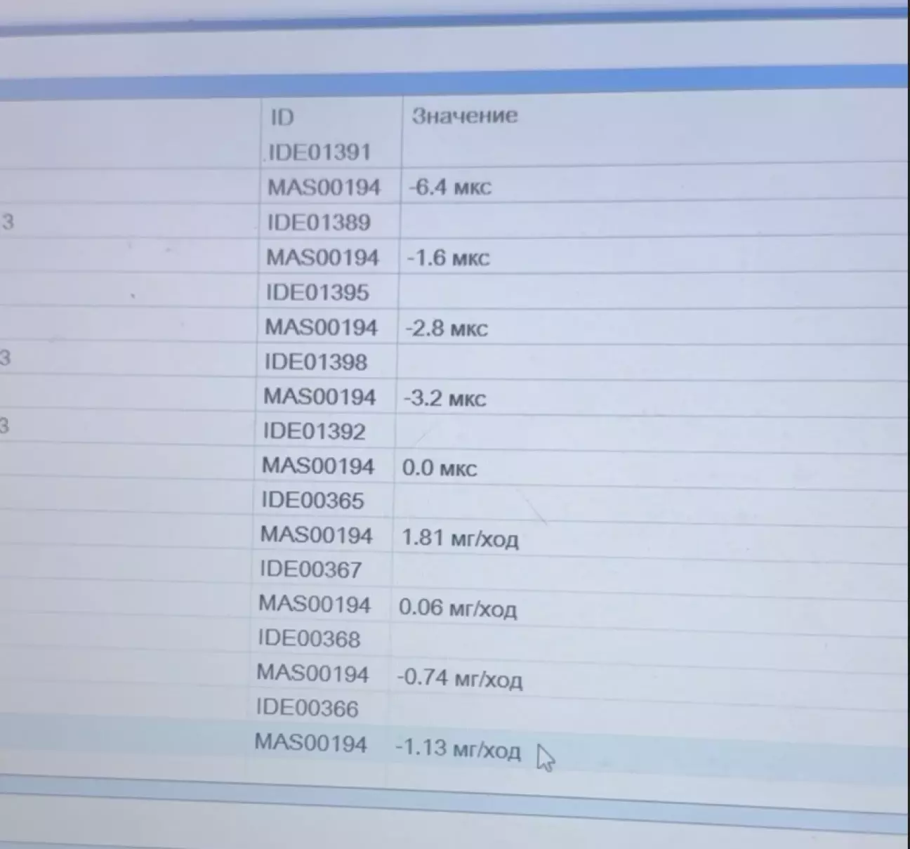 Корекції до 3 баків з очисниками.