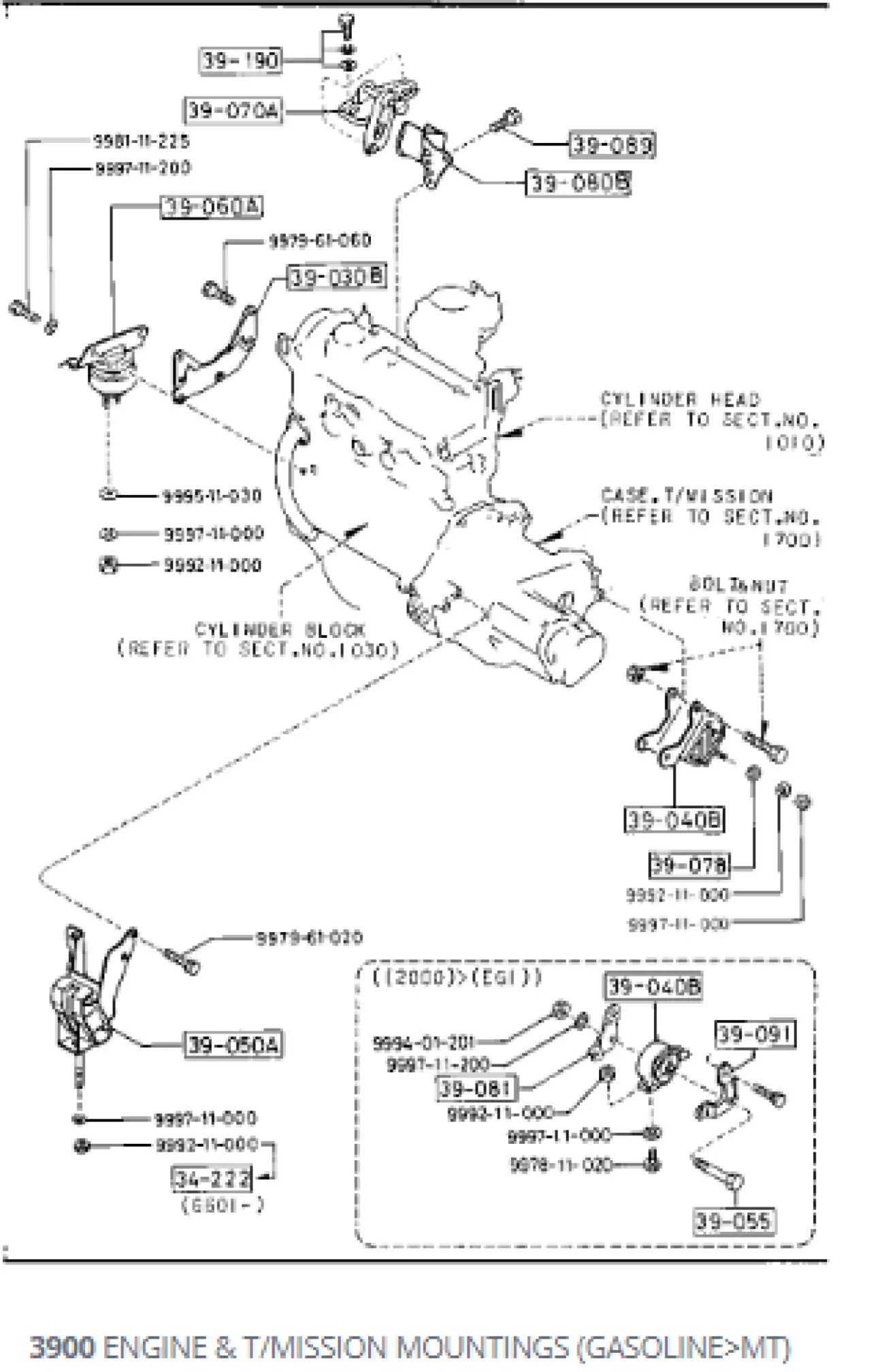 схема з екзісту, якість бажає кращого
