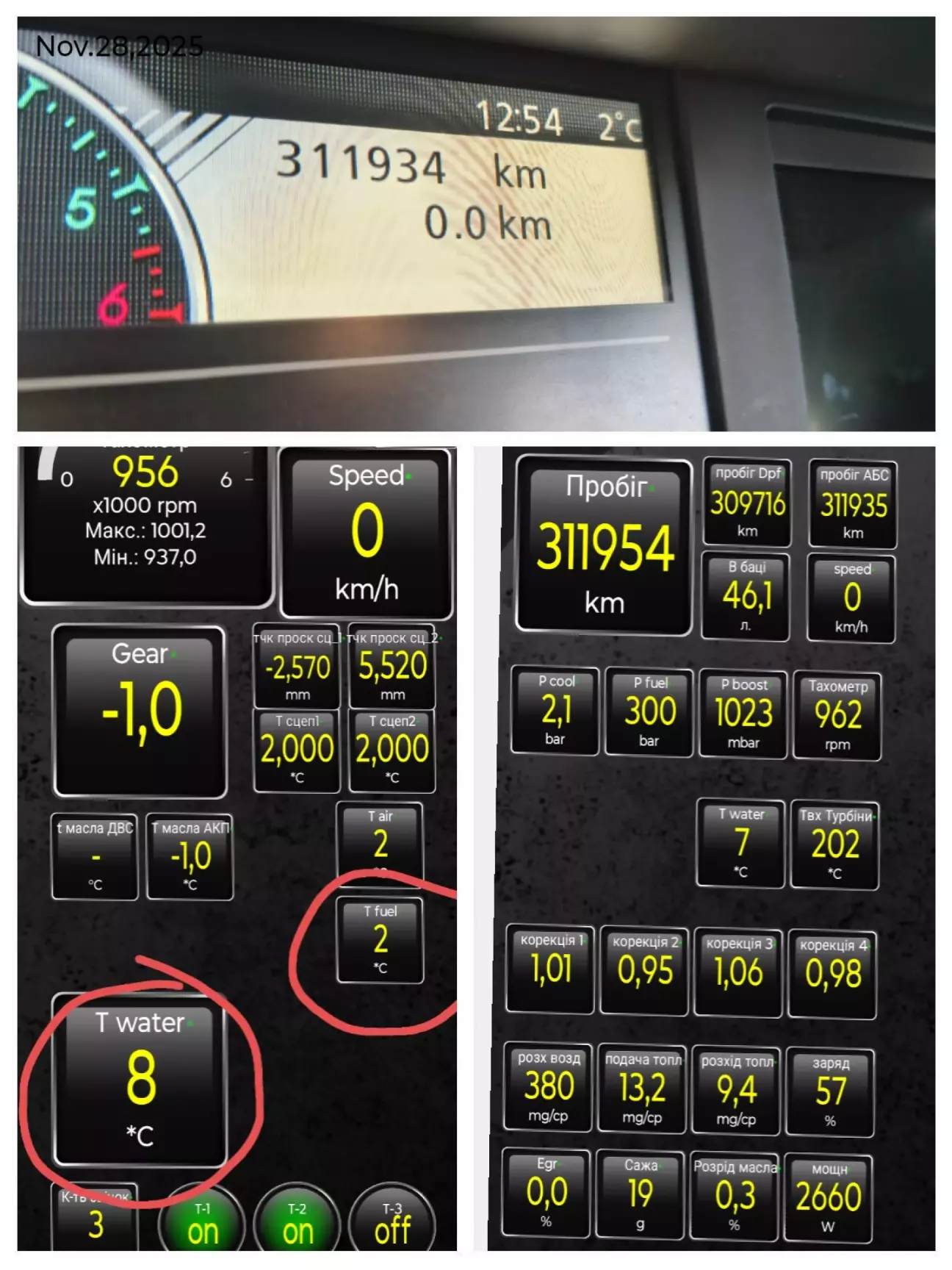 Температура АКПП, антифризу, та пробіг