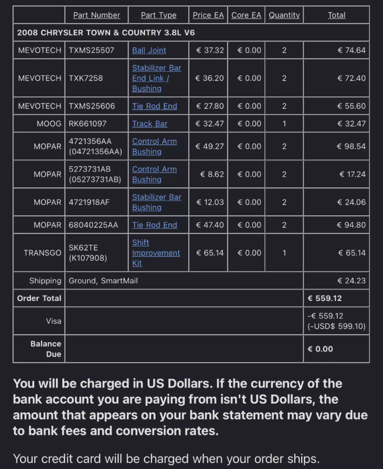 Список зч які були замовлені і згодом встановлені