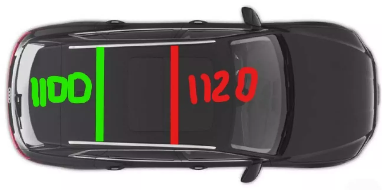 Міжточкові відстані на напрямних даху Audi Q5 8R - 1120 мм спереду і 1100 мм ззаду