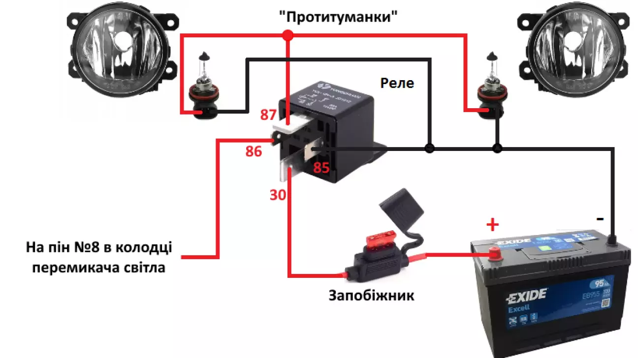 Електричне підключення. Схема взята на просторах інтернету