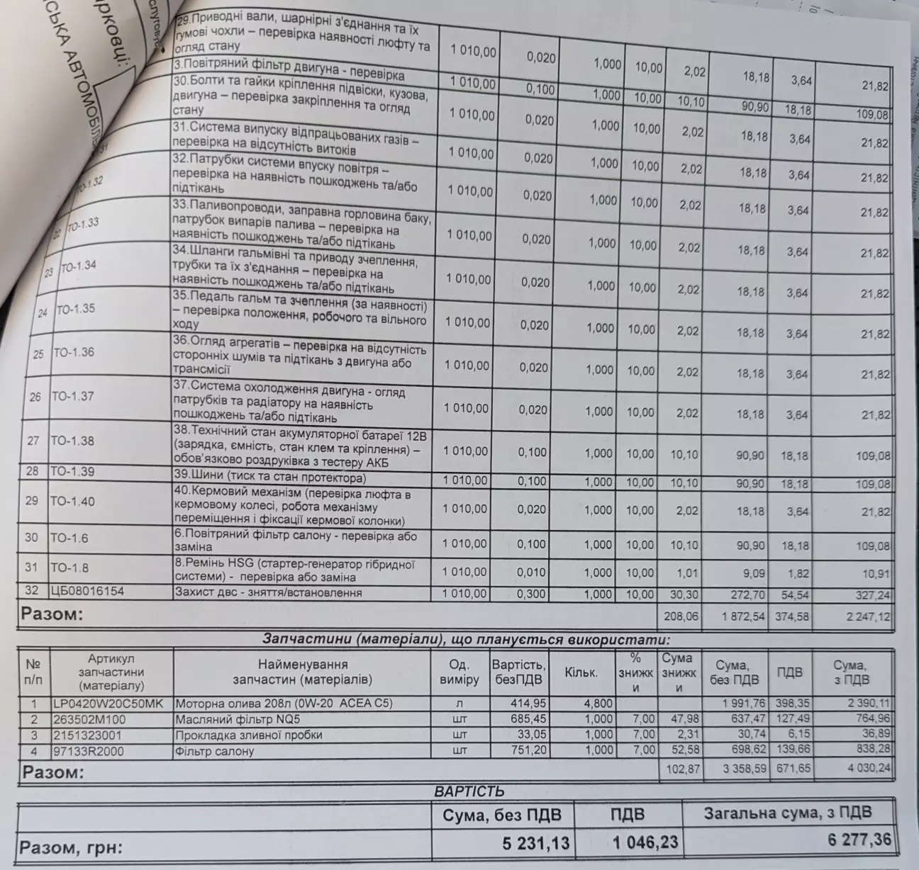Перелік та вартість робіт по ТО
