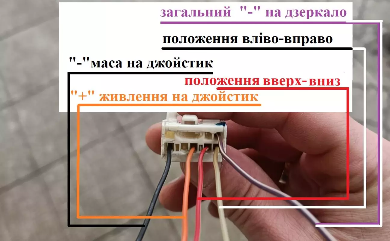 Схема підключення роз'єму джойстика