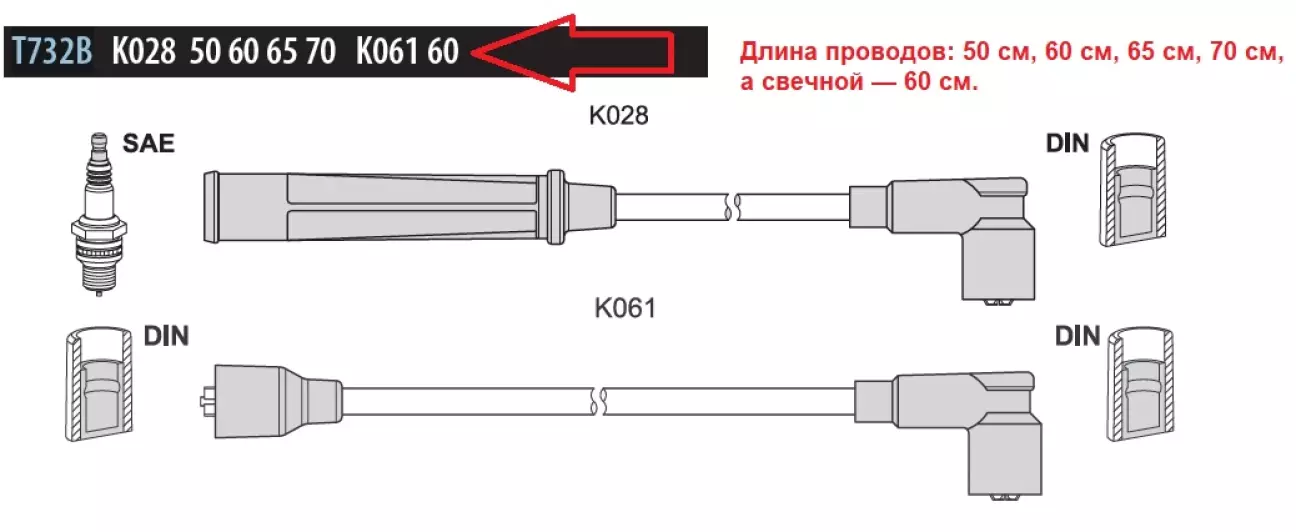 5) 7.31 Ω 60 см провод Катушки 4) 6.31 Ω 55 см 3) 7.46 Ω 60 см 2) 8.21 Ω 65 см 1) 9.13 Ω 70 см