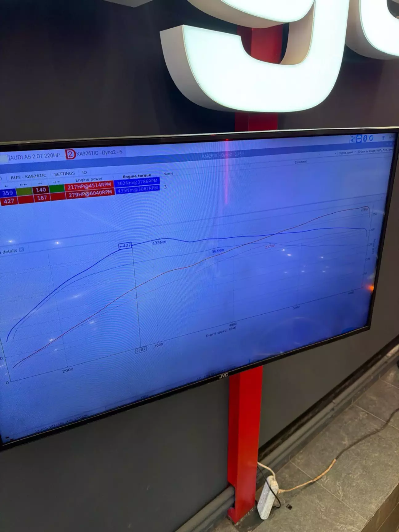 Фото заміру вживу