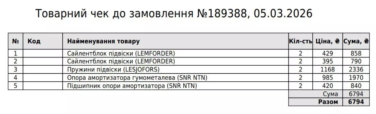 Замовив деталі, вийшло нормально. Брав вже на 2 сторони