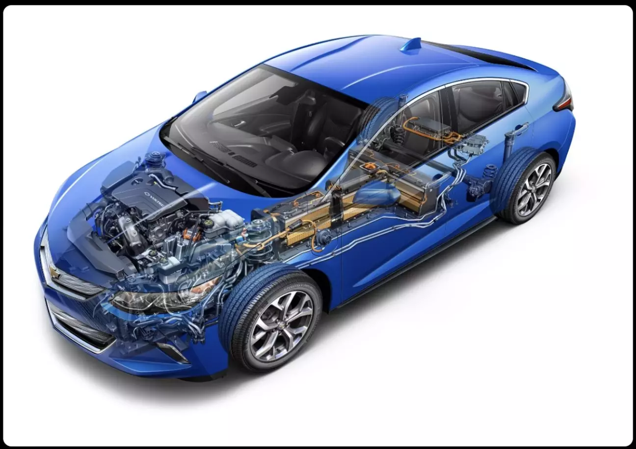 Схема розміщенням елементів в авто