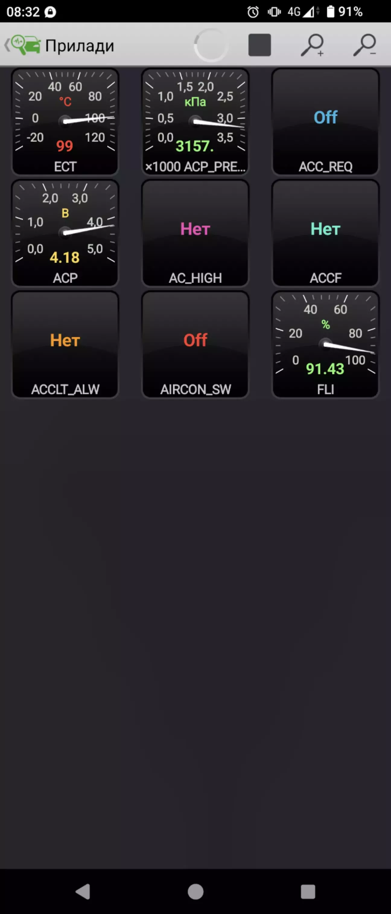 Показник датчика тиску в 31 бар
