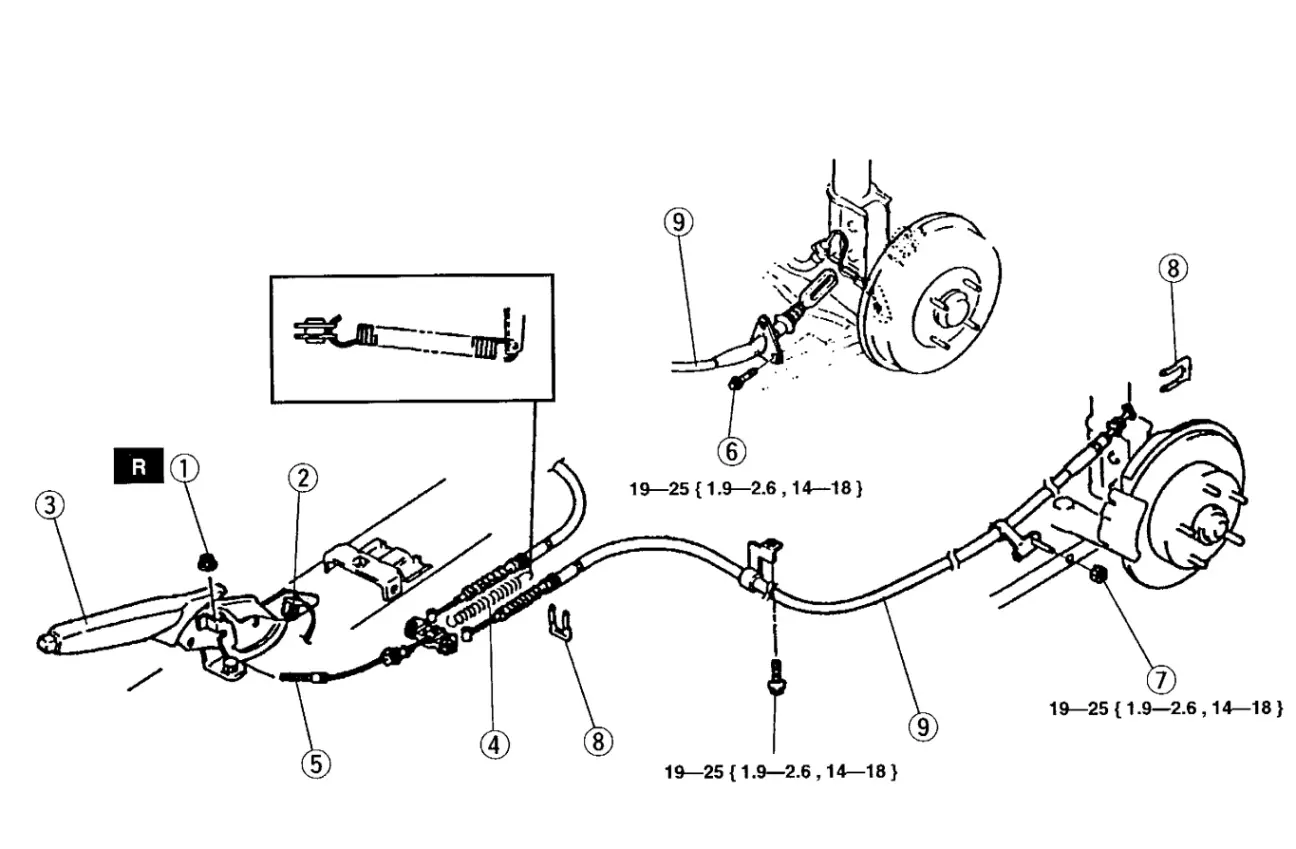 Вирізка з мануалу: Ручне гальмо