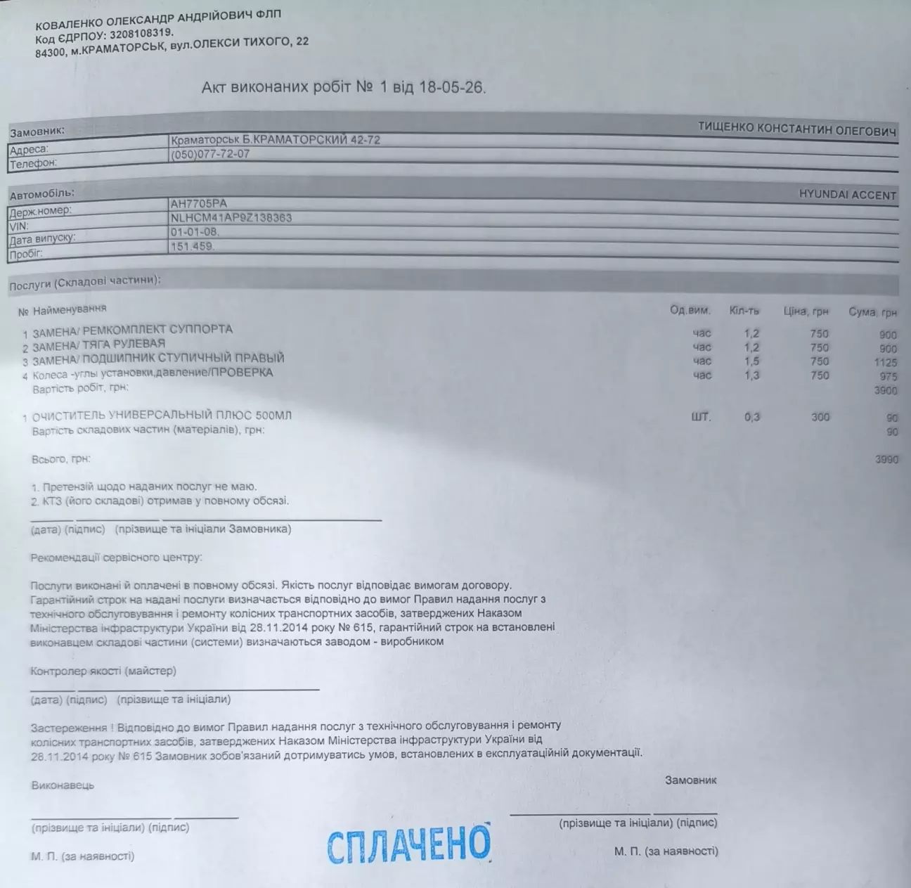 Сплачено
