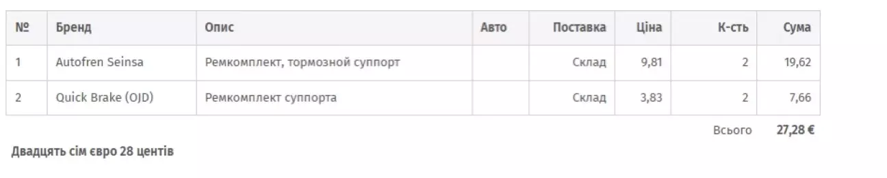 Autofren+Quik Brake, поршень, направляючі та всі ущільнення і захисні ковпачки.