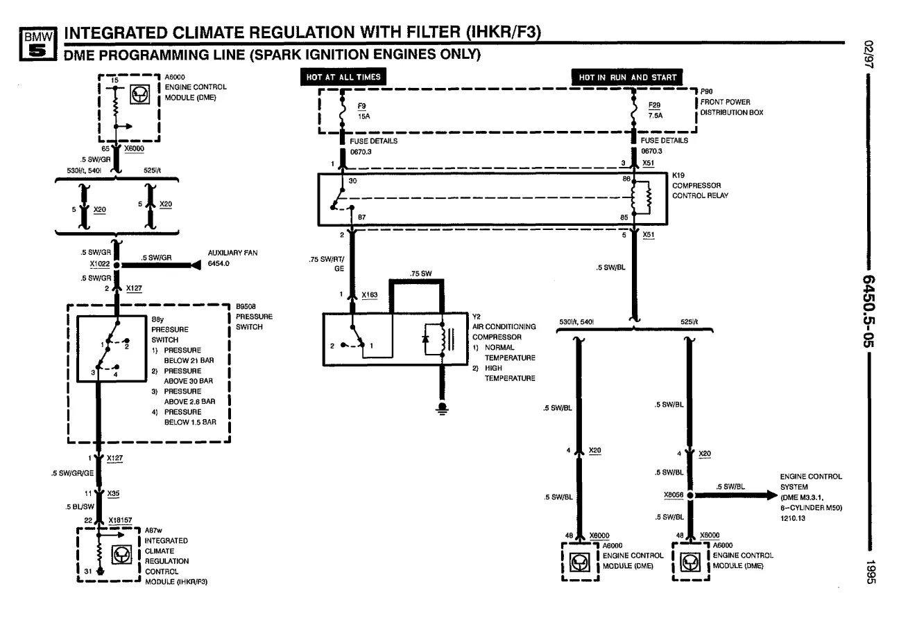 BMW-E34-ETM-95-A-C.jpg