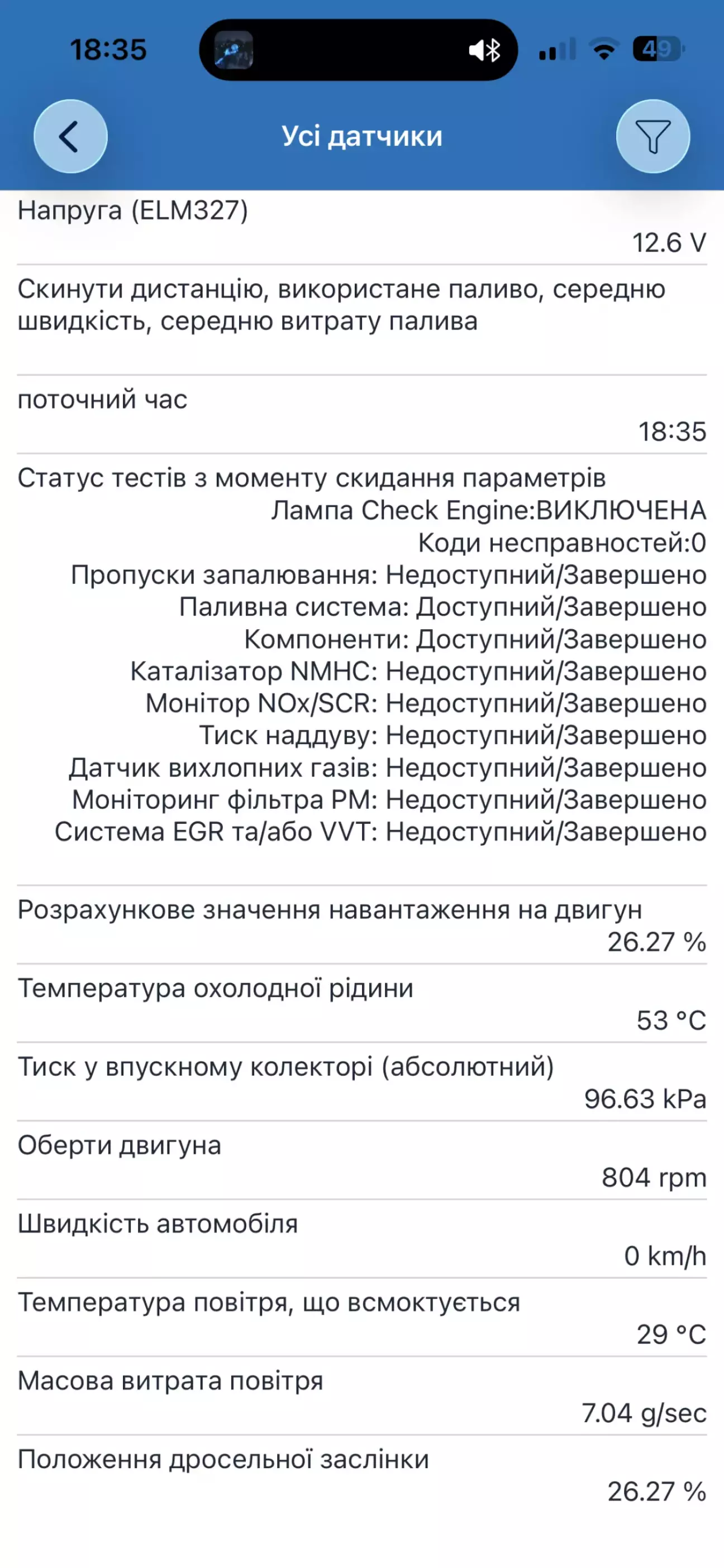 Тойота у всій красі 😁помилок немає))