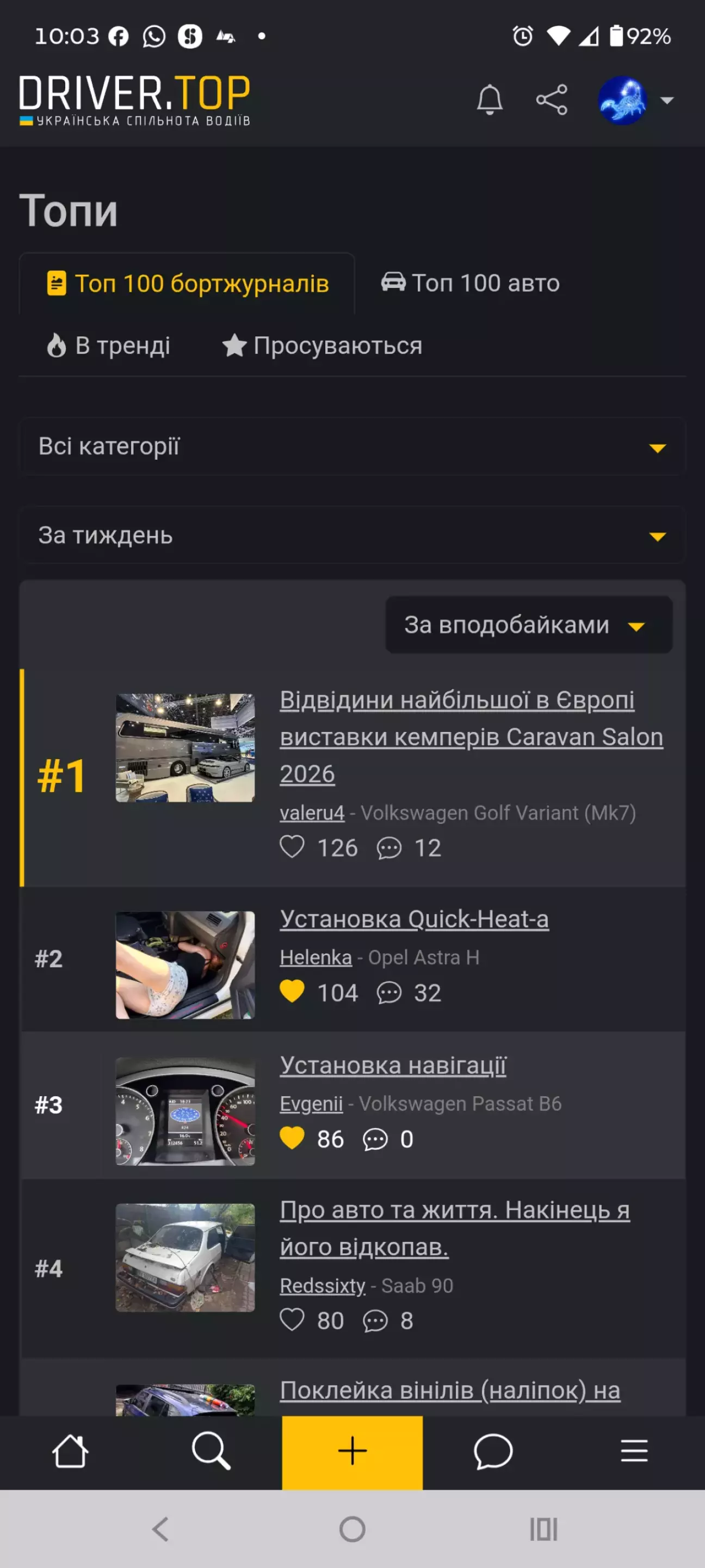 топ 1 за тижневу кількість вподобайок у останньому на той момент записі в БЖ